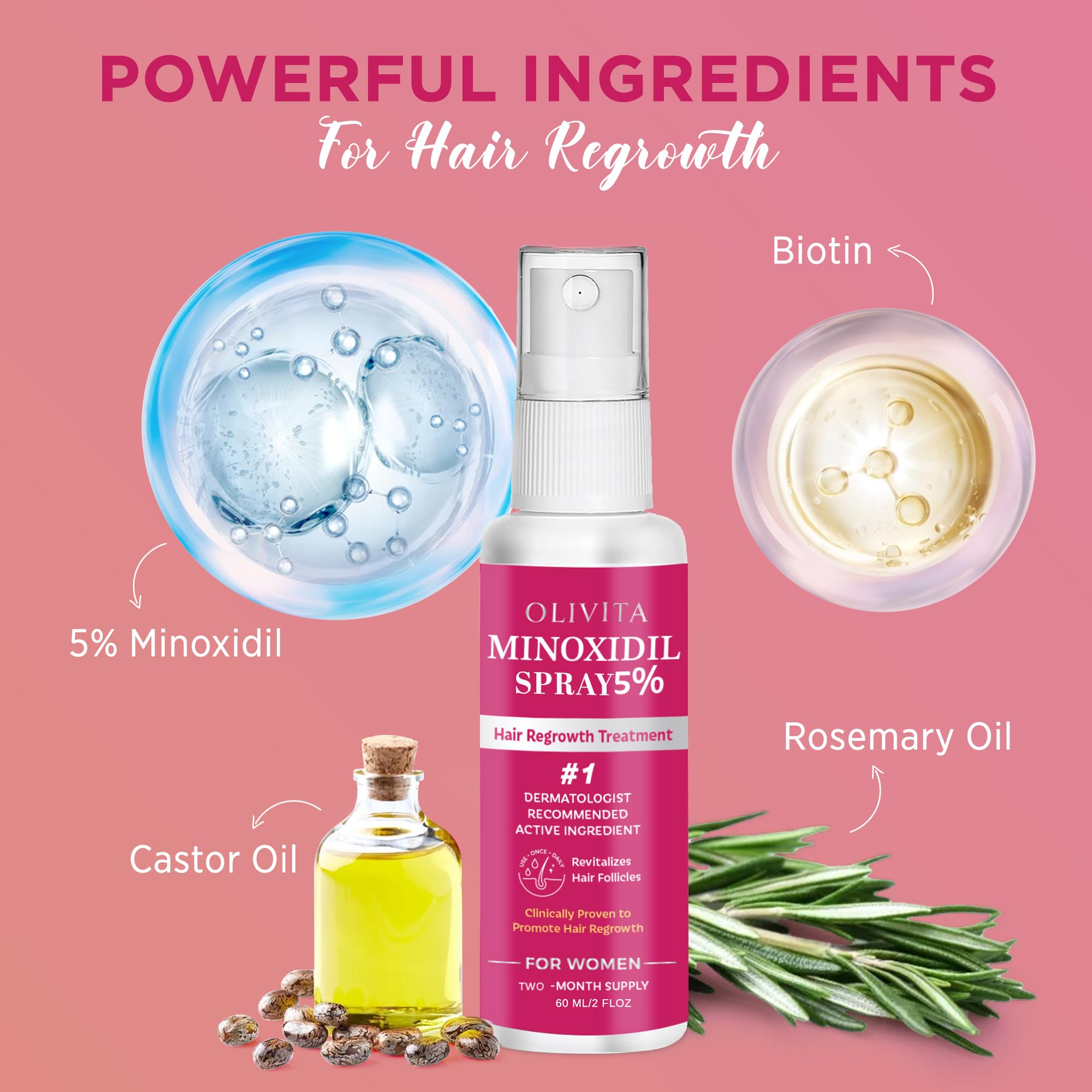 5% Minoxidil Spray for Women Hair Growth: Extra Strength Hair Regrowth Treatment – Revitalize Hair Follicles & Regrow Thicker, Fuller Hair – Hair Loss Solution - 2 Packs
