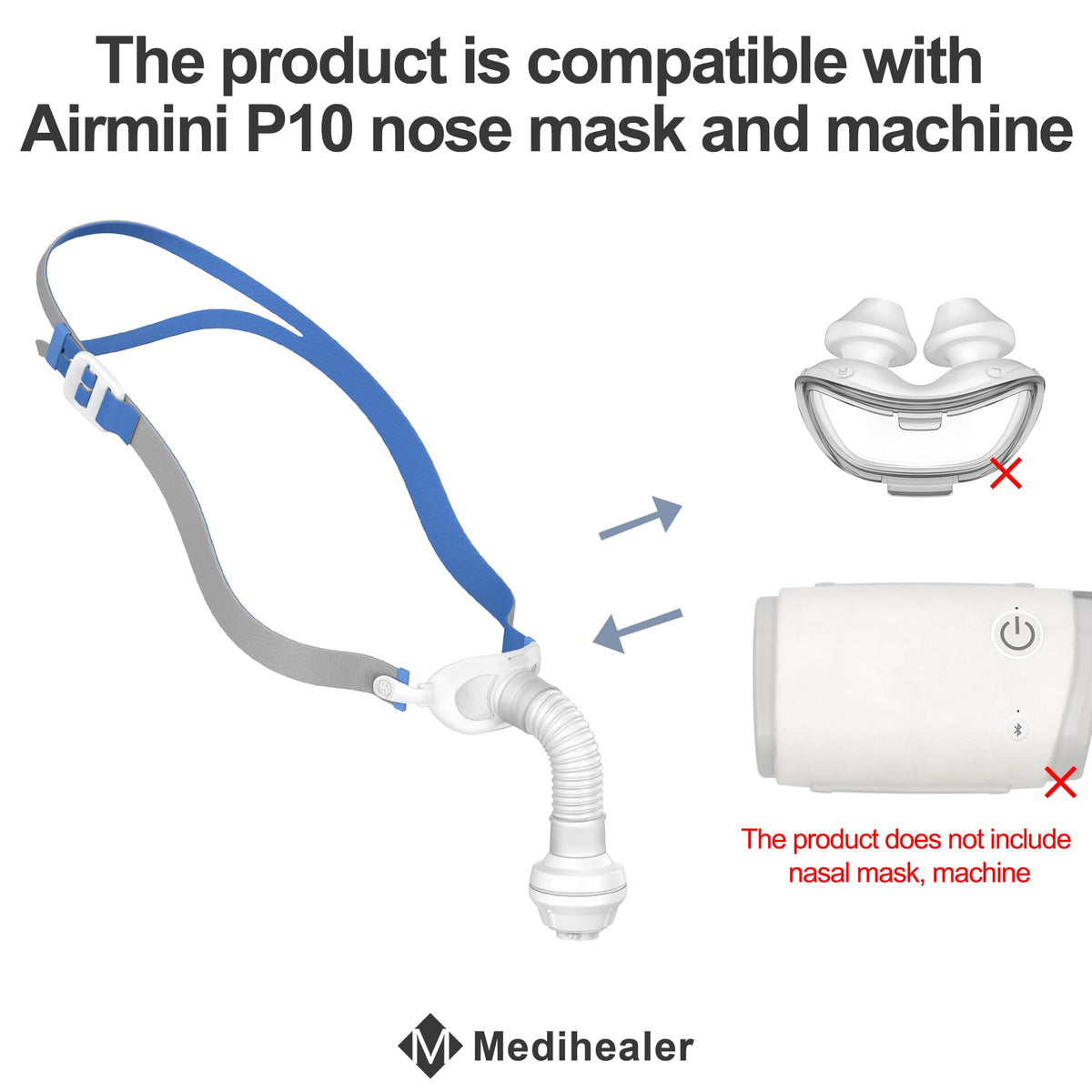 Medihealer P10 Connector Set for AirMini, Including P10 Connector for Airmini and Headgear Compatible with Airfit P10, Great-Value CPAP Supplies(No Cushion)