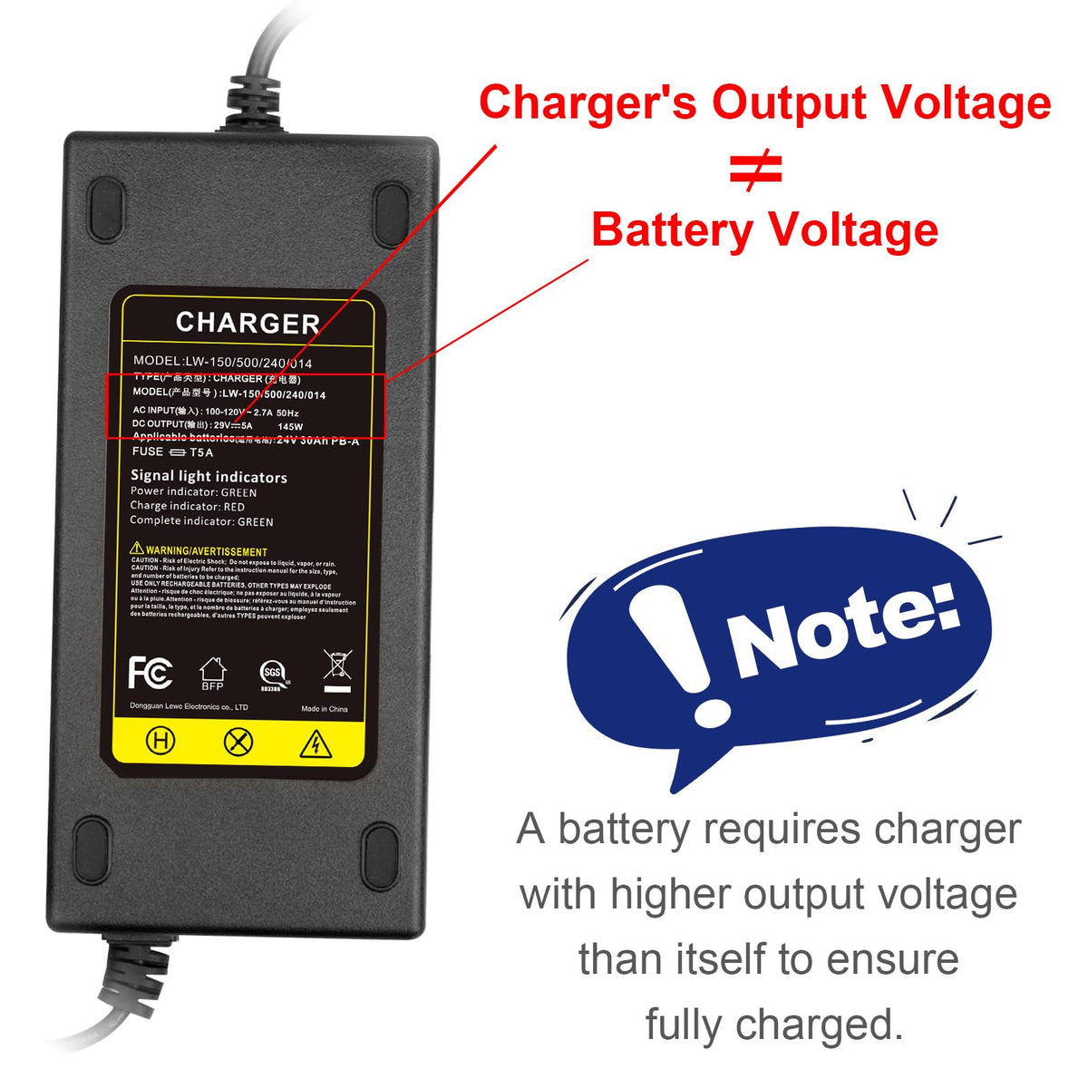 29V 5A for 24V 5A 3-Pin Male XLR Connector Battery Charger for Lakematic, Pride Mobility, Jazzy Power Chair, Drive Medical, Golden Technologies, Shoprider, Rascal 200T/500T/301 PC 24BC5000TF-1