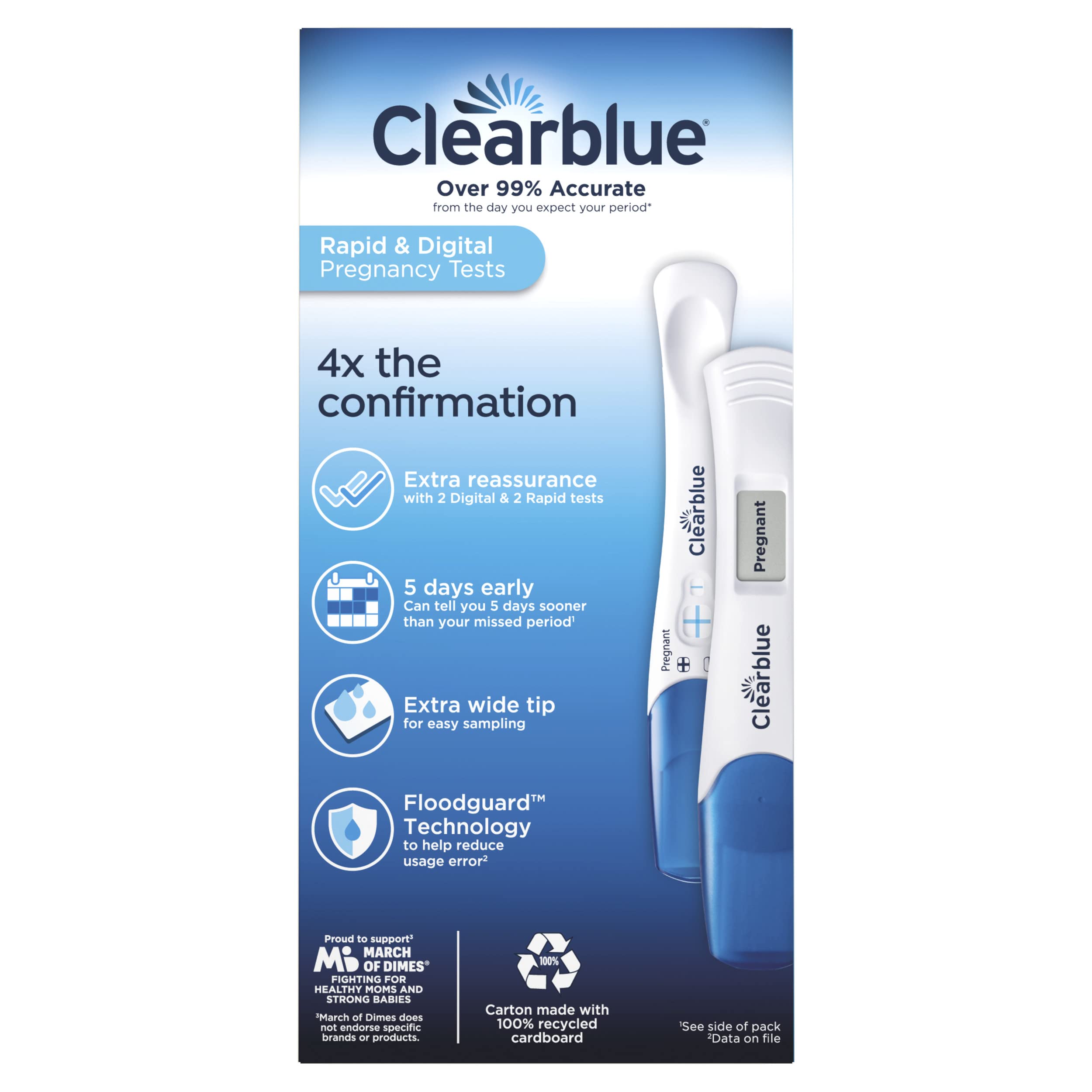 Buy now Clearblue Pregnancy Test Combo Pack, 4ct - Digital with Smart Countdown & Rapid Detection - Value Pack at indiglob india