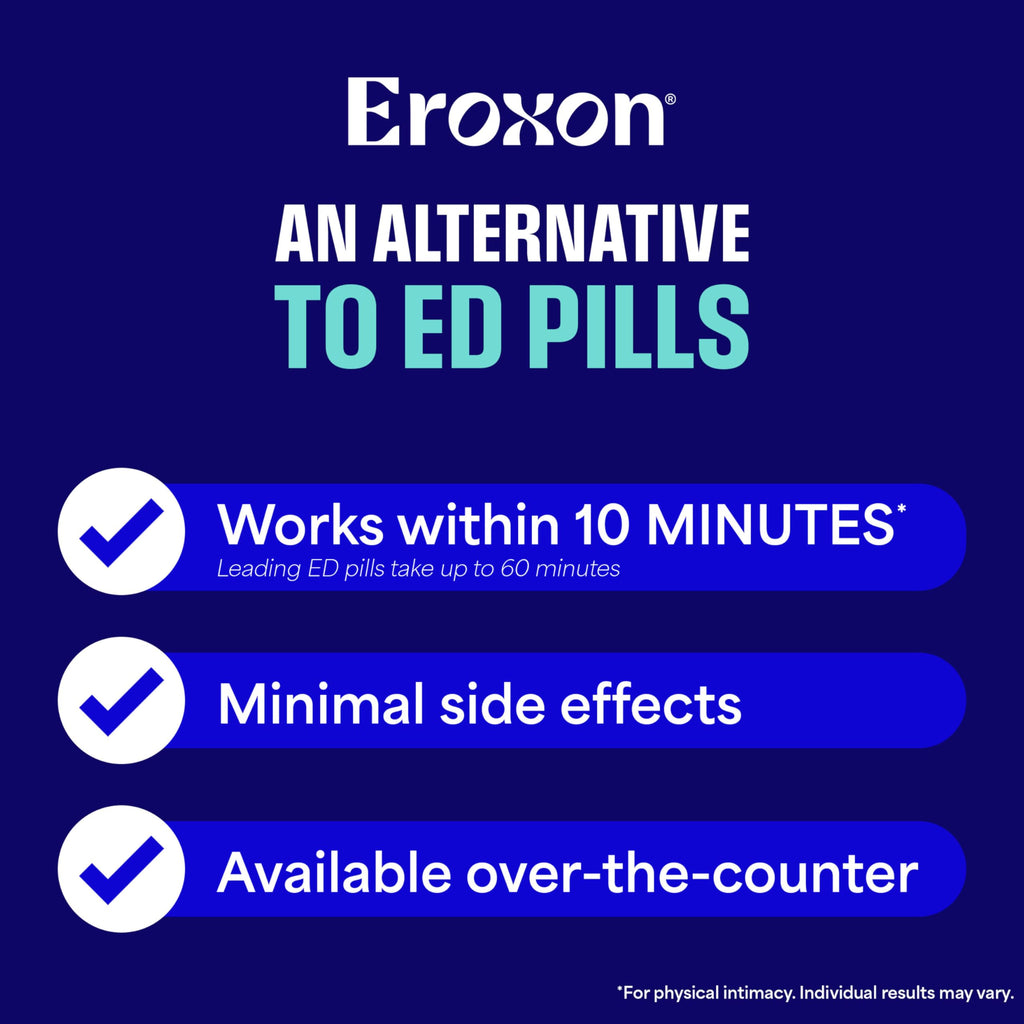 Eroxon Erectile Dysfunction Treatment Gel, 4 Single Use Tubes