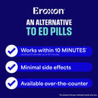 Eroxon Erectile Dysfunction Treatment Gel, 4 Single Use Tubes
