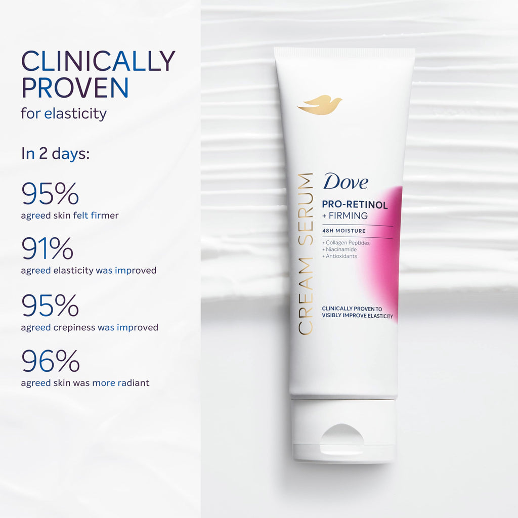 Dove Body Cream Serum Pro-Retinol + Firming Lotion for Firmness 8oz | Hydrating Lotion for Elasticity, with Collagen Peptides, Niacinamide and Antioxidants, Lightweight formula
