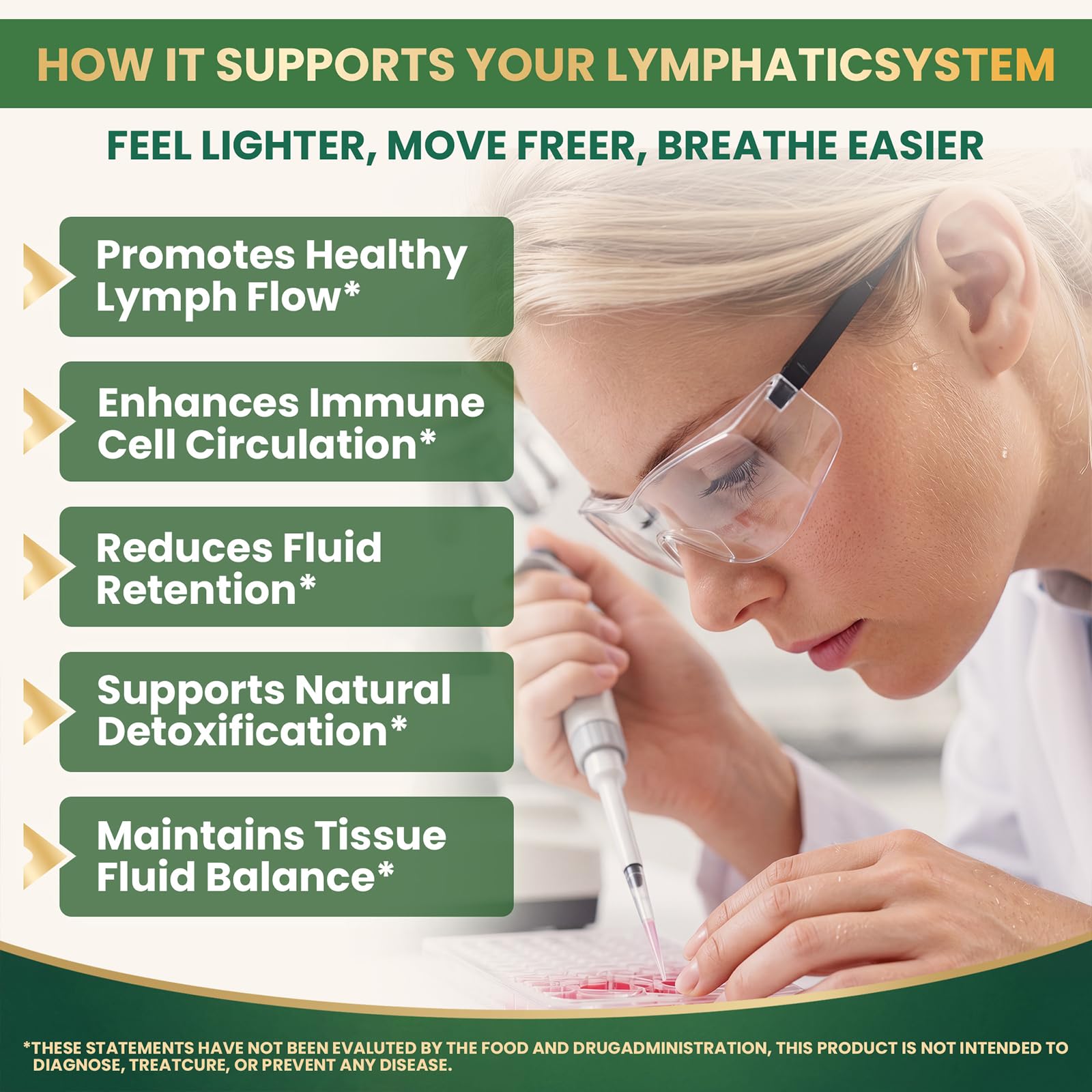 Dalin Liposomal Lymphatic Drainage Drops - 21 in 1 Organic Lymphatic Drainage Supplement with Burdock Root, Echinacea, Elderberry, Calendula - Supports Lymphatic Health - Liquid Form - 1pc - 2 fl oz