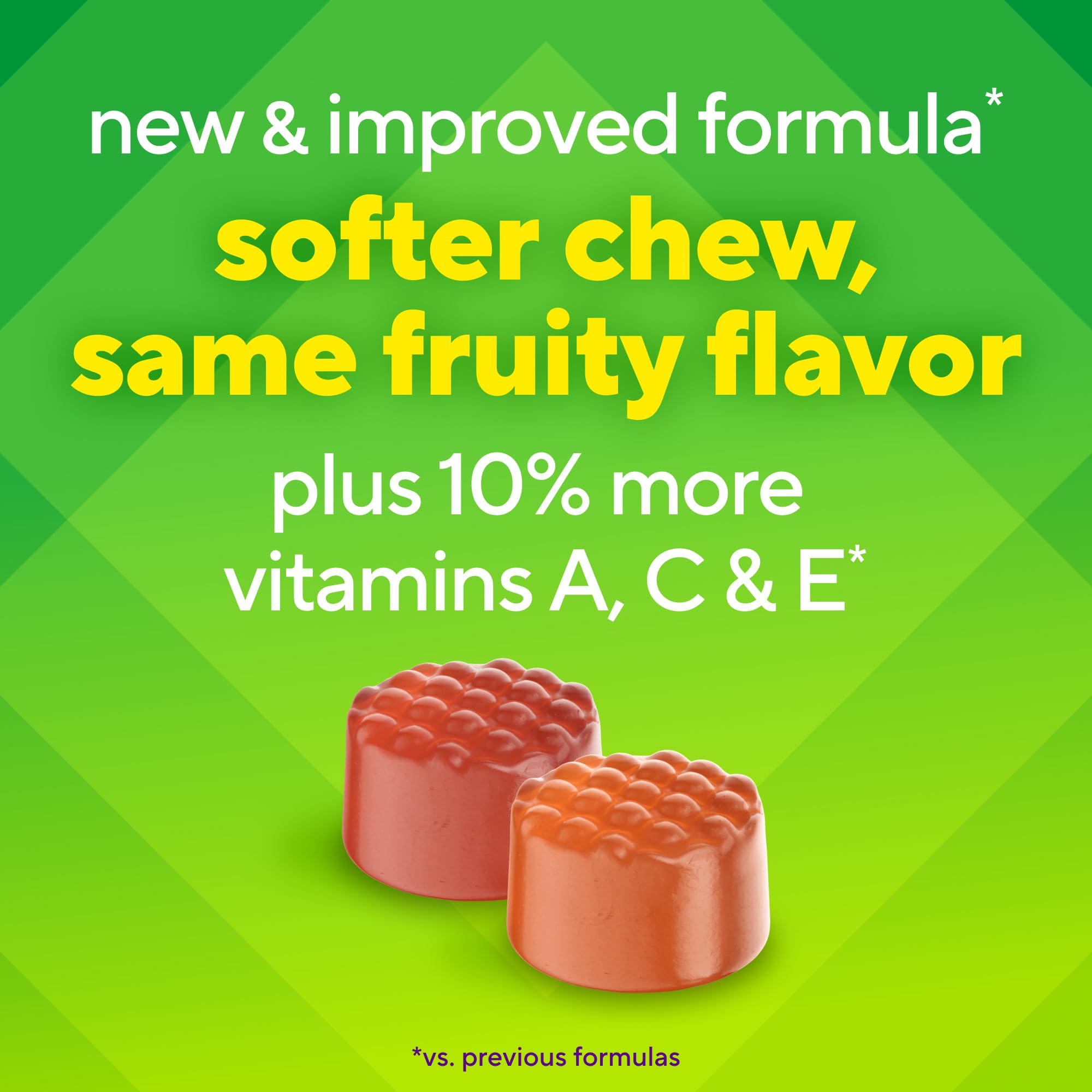 Vitafusion Multivitamin Gummies | 120 Adult Gummy Vitamins | for Men & Women | Assorted Fruit Flavors | Gluten and Dairy-Free Supplement
