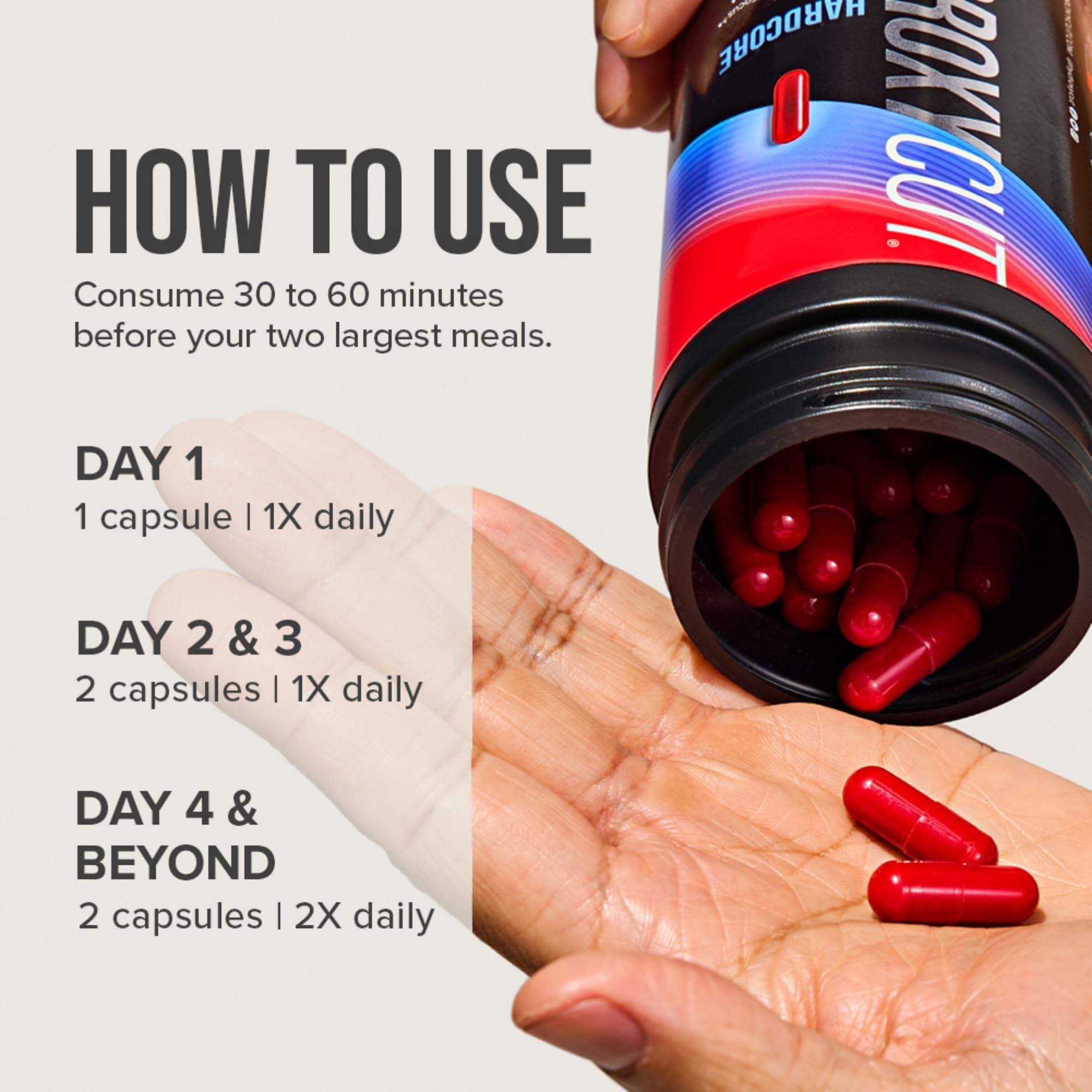 Hydroxycut Hardcore, Thermogenic Supplement, 60 Count | Energy and Metabolism Support, 265 mg Caffeine Anhydrous, Green Coffee Extract, Rapid Release Capsules