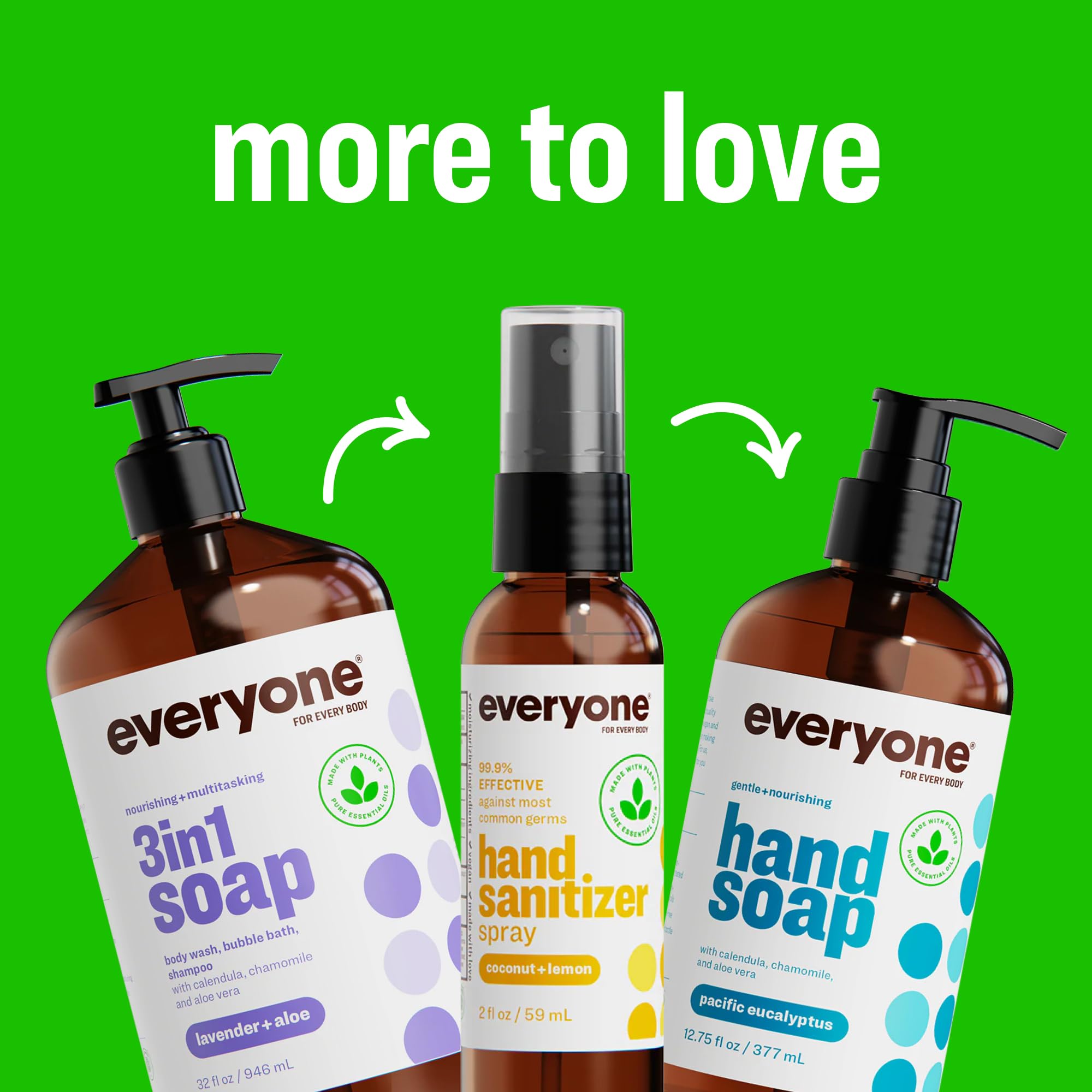 Buy now Everyone 3-in-1 Kids Soap, Body Wash, Bubble Bath, Shampoo, 32 Ounce (Pack of 2), Tropical Coconut, made with Essential Oils for Toddlers, tweens and teens at indiglob india