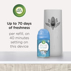 Air Wick Automatic Air Freshener Spray Starter Kit, Fresh Linen, 2ct
