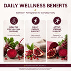 Beetroot + Pomegranate Capsules, Supports Daily Wellness, Energy & Stamina, Beet Root Capsules for Men & Women, 90 Capsules