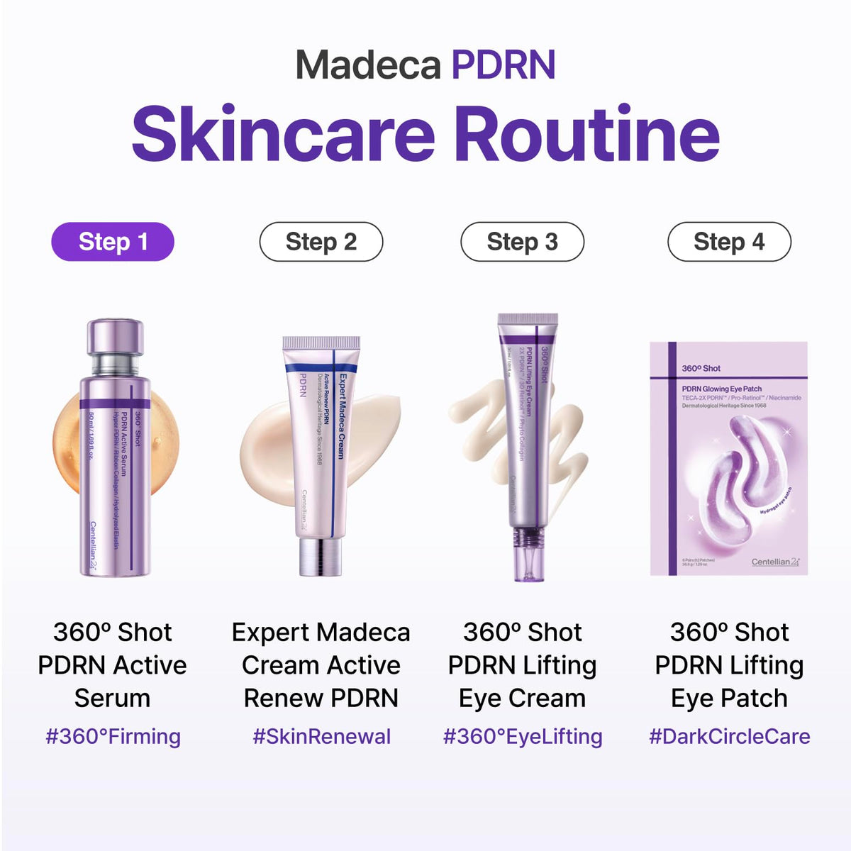 CENTELLIAN 24 360 Shot PDRN Active Serum, TECA, Firming & Hydration