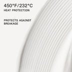 Nº. 6 Bond Smoother: Leave-in Styling Treatment | Smooths, Conditions, & Strengthens