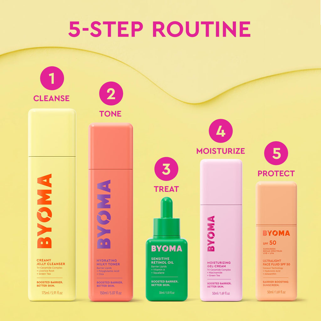 BYOMA Sensitive Retinol Oil, Face Oil for Retinol Beginners (30ml)