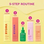 BYOMA Sensitive Retinol Oil, Face Oil for Retinol Beginners (30ml)