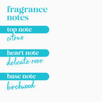 Dove 24hr Lotion Antibacterial Body Wash with Pump, 30.6 oz | Eliminates 99% of bacteria while helping protect skin from dryness and leaving skin soft