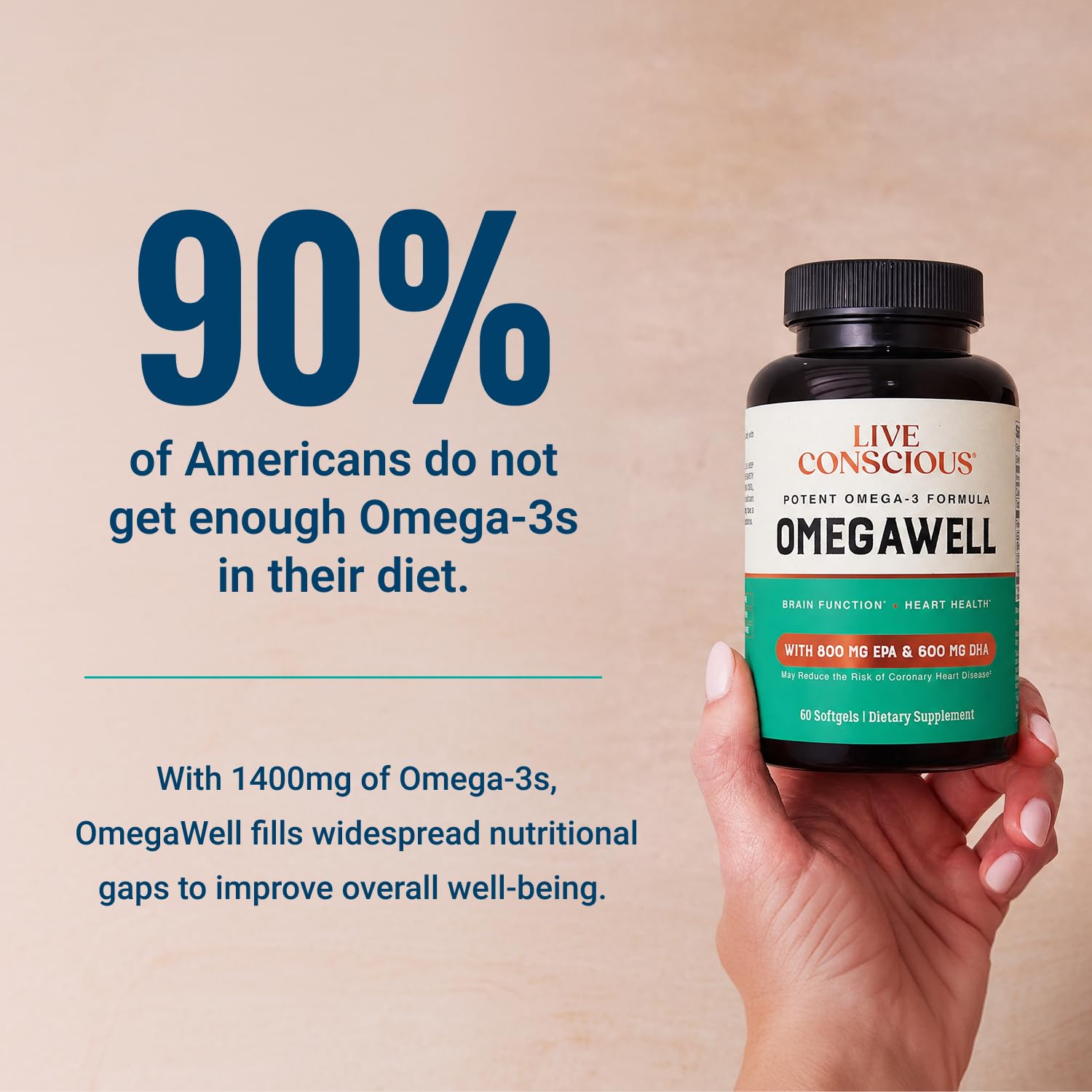 Live Conscious OmegaWell Omega 3 Fish Oil - 2000mg Capsules: Heart, Brain, & Joint Support - 800 mg EPA 600 mg DHA - Sustainably Sourced - Softgels - 30 Day Supply