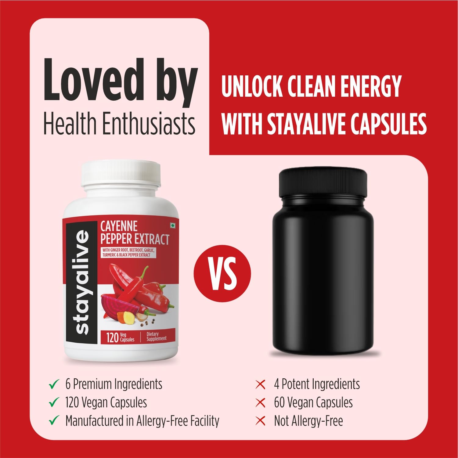 Cayenne Pepper Capsules, 6-in-1 Capsicum Blend w/Ginger, Garlic, Turmeric, Beet Root, and Black Pepper Extract, 120 Cayenne Capsules, Non-GMO & Gluten-Free Capsimax Capsaicin Supplement