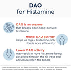 Designs for Health HistaGest-DAO - Diamine Oxidase DAO Enzyme to Support Digestion of Histamine-Containing Foods - 20,000 HDU DAO Diamine Oxidase Enzymes (60 Gastro-Resistant Tablets)