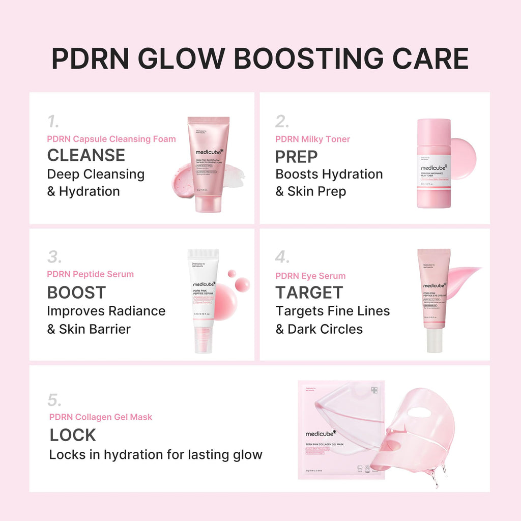 medicube PDRN Glow Essentials Kit, Mini Skincare Travel Set, 5-Step Routine