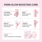 medicube PDRN Glow Essentials Kit, Mini Skincare Travel Set, 5-Step Routine
