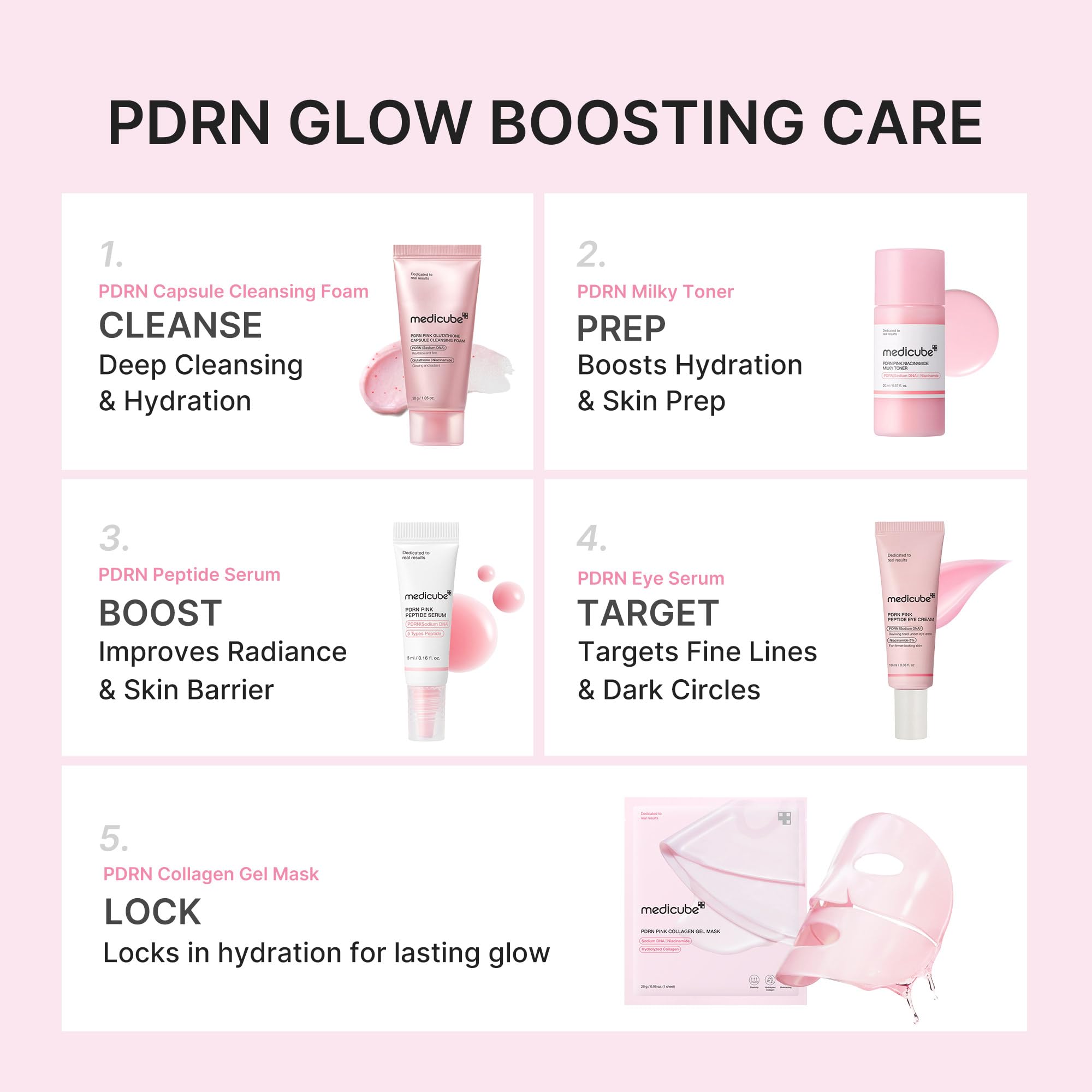 medicube PDRN Glow Essentials Kit, Mini Skincare Travel Set, 5-Step Routine