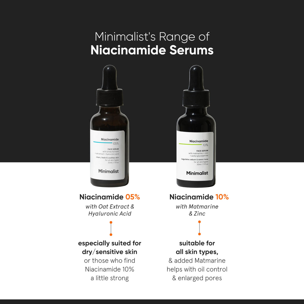 Buy now Minimalist Niacinamide 10% Face Serum for Acne Control & Oil Balancing with Zinc | Pore Minimizer for Face | Clears Acne Marks & Blemishes for Even Skin Tone | For Women & Men | 1 Fl Oz / 30 ml at indiglob india