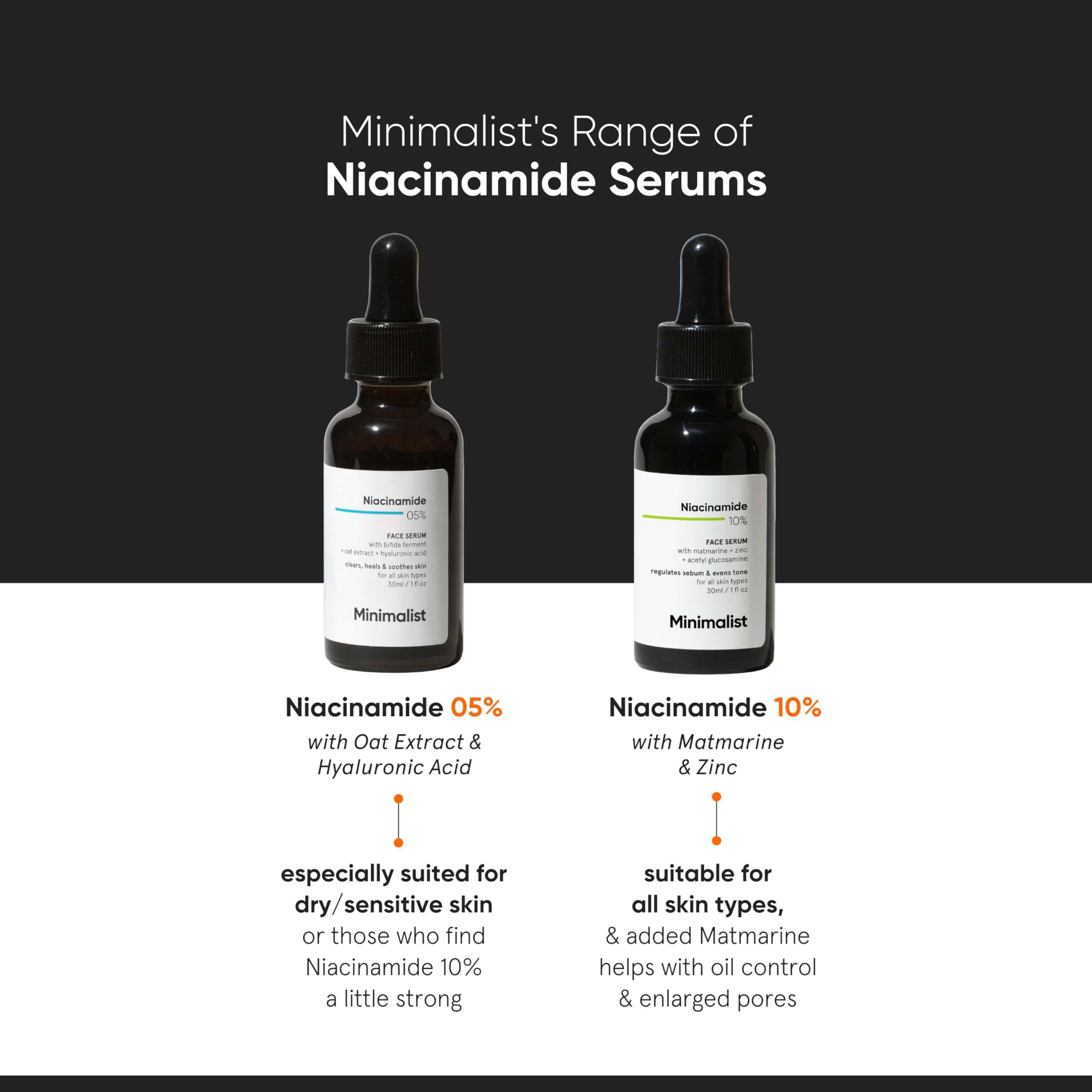 Buy now Minimalist Niacinamide 10% Face Serum for Acne Control & Oil Balancing with Zinc | Pore Minimizer for Face | Clears Acne Marks & Blemishes for Even Skin Tone | For Women & Men | 1 Fl Oz / 30 ml at indiglob india