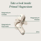 Primal Harvest Magnesium - Daily Vegan Supplement, Gluten, Dairy & Soy Free