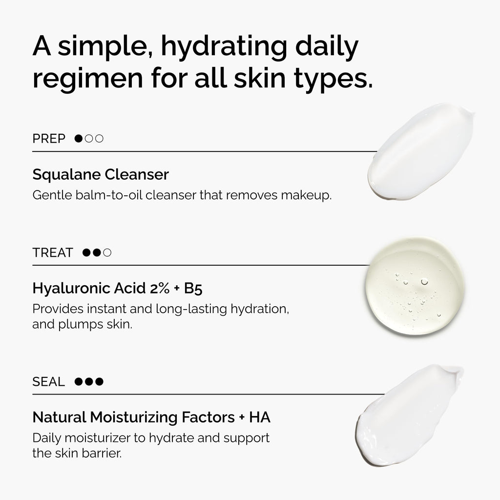 Buy now The Ordinary The Daily Set, Daily Skincare Routine with Squalane Cleanser, Hyaluronic Acid 2% + B5, and Natural Moisturizing Factors + HA | Skin Care Set at indiglob india