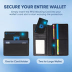 Buy now TICONN RFID Blocking Cards - 4 Pack, Premium Contactless NFC Debit Credit Card Passport Protector Blocker Set for Men & Women, Smart Slim Design Perfectly fits in Wallet/Purse (4) at indiglob india