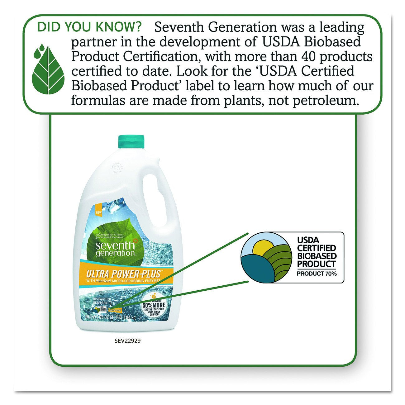 Buy now Seventh Generation Ultra Power Plus Auto Dish Gel, Fresh Citrus Scent, 65 Ounce at indiglob india