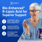 Geronova Research® Bio-Enhanced® R-Lipoic Acid - 600 mg, 120 Capsules