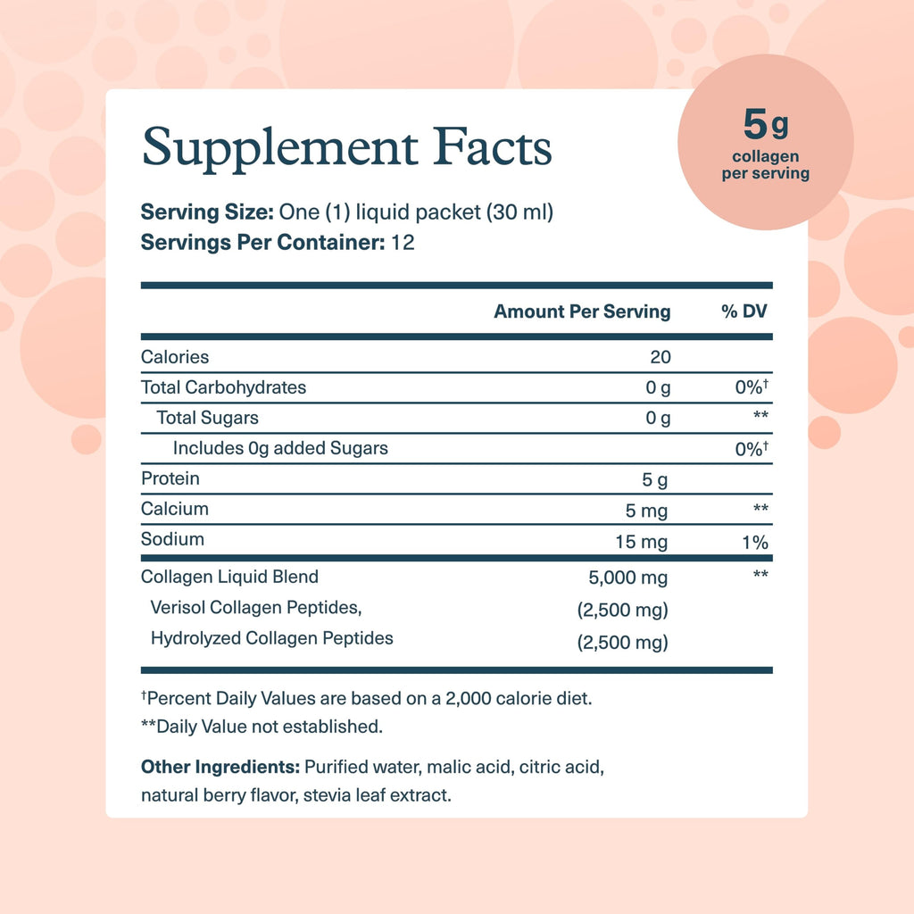 Youtheory Collagen Liquid, 5,000 mg, Berry Flavor, 1 oz, Pack of 12 | Hydrolyzed Collagen Peptides, Supports Hair Growth, Nail, and Joint Health*, Ready-to-Drink, Easy Absorption