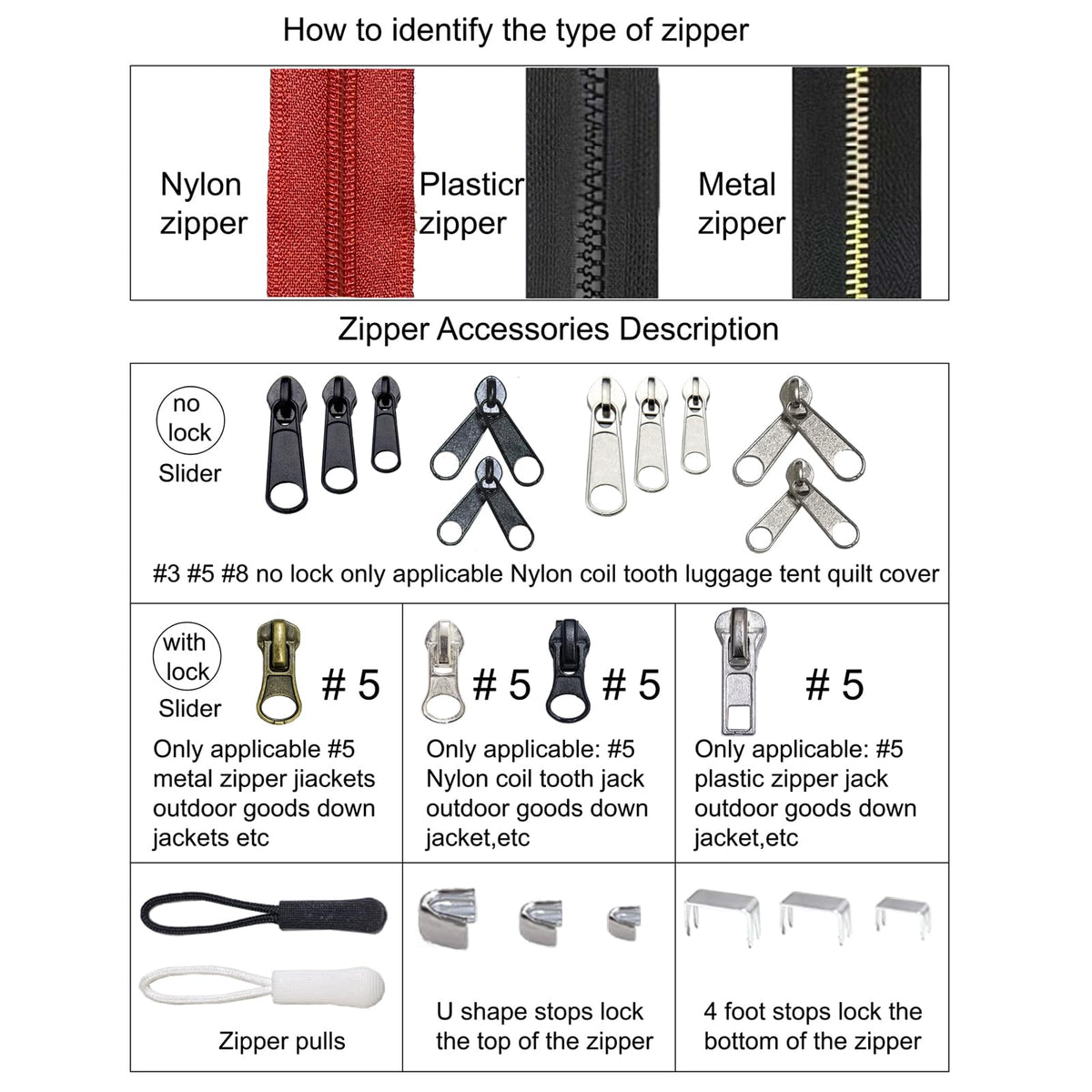 254 Pcs Zipper Repair Kit with Case Include Zipper Replacement and Pull, Universal Zippers Replacement kit for Cloting, Jackets, Coat, Boot, Backpack, Purse and Outdoor Gear