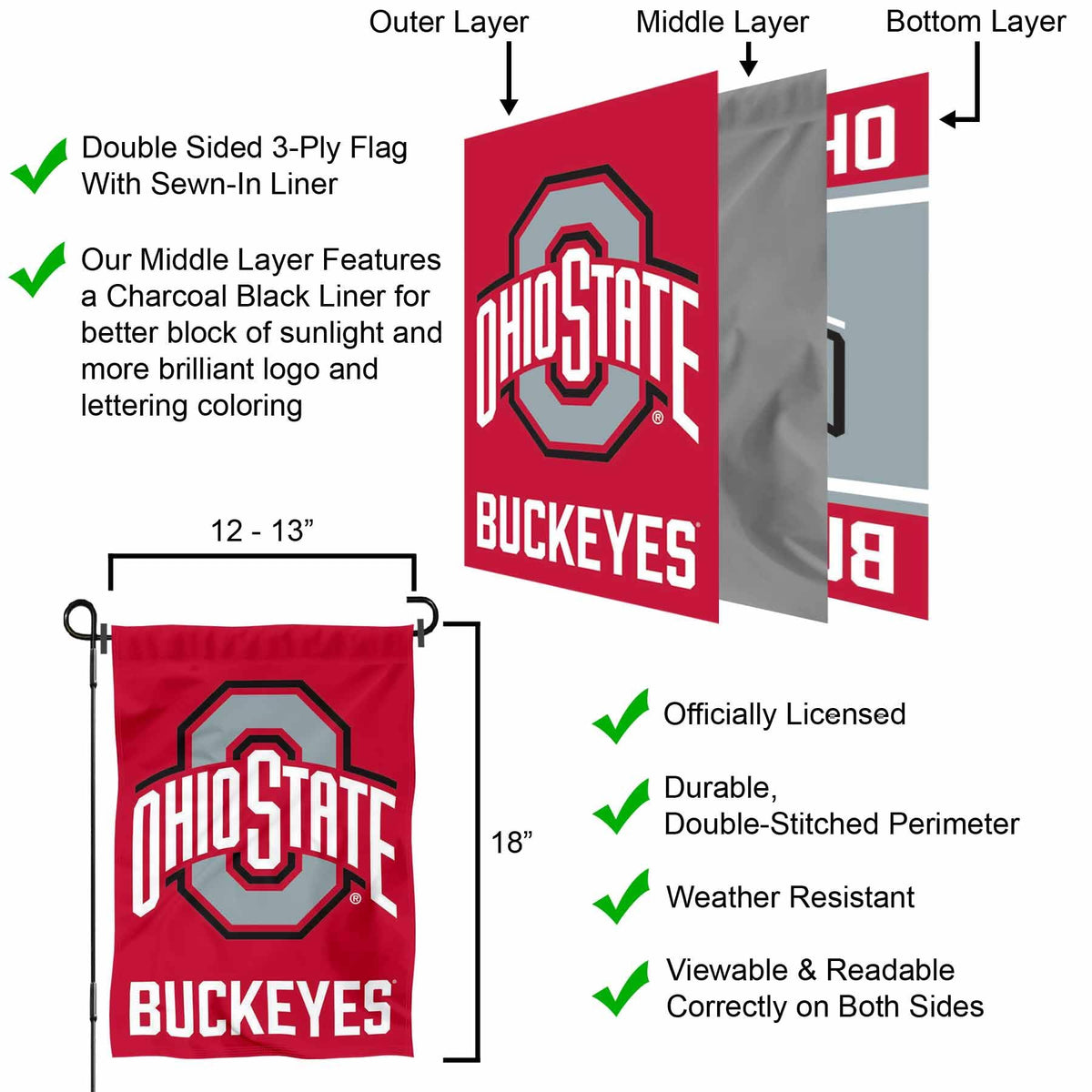 College Flags & Banners Co. Ohio State Buckeyes Garden Flag