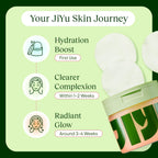 JIYU Toner Pads - Korean Skincare for Dark Spots, Wrinkles & Dull Skin - Hydrating Facial Treatment with Snail Mucin, Niacinamide, Peptides & Centella - 100 Count