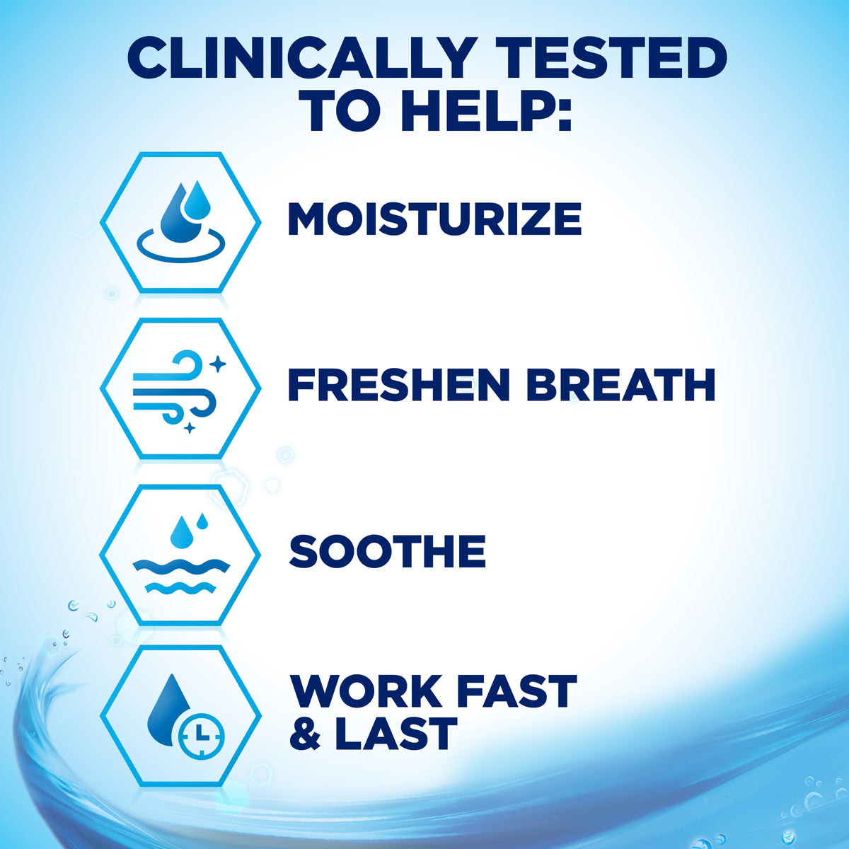 Biotene Oral Rinse, Dry Mouth Spray and Moisturizing Gel, 1 Kit