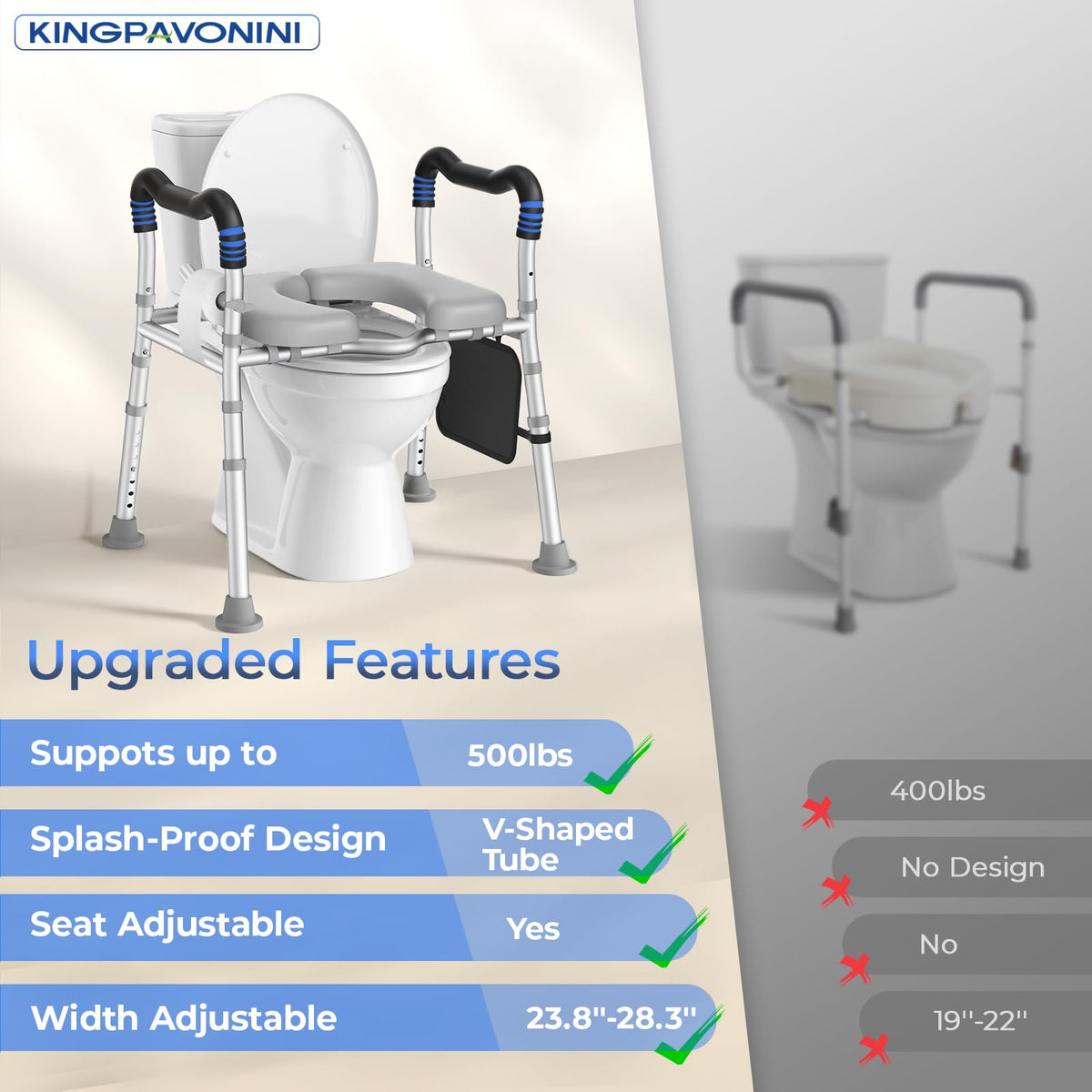 KingPavonini Raised Toilet Seat with Handles for Elderly, 500 lbs Capacity