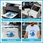 Lzerking Sublimation Paper 8.5x11 Inch 125gsm 400 Sheets