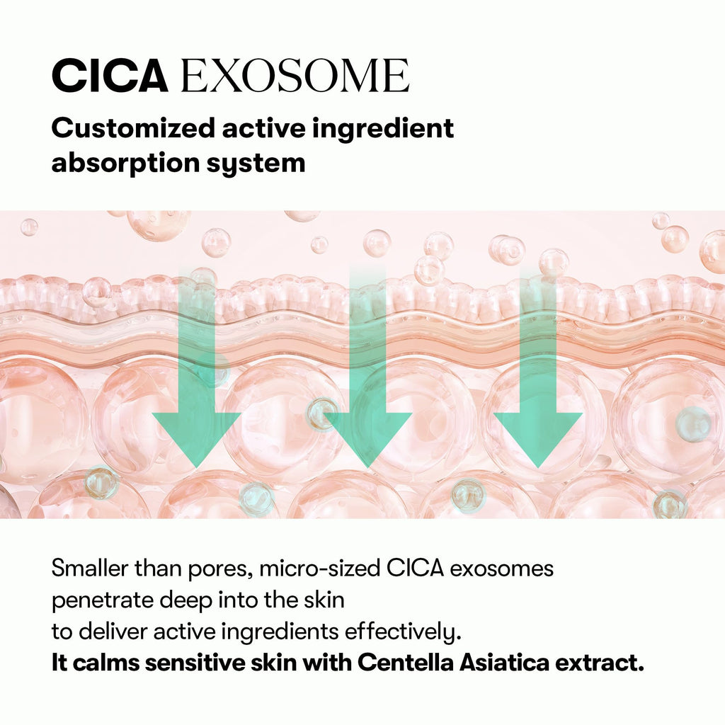 VT COSMETICS PDRN Cica Exosome Ampoule, 1.01 fl. oz.