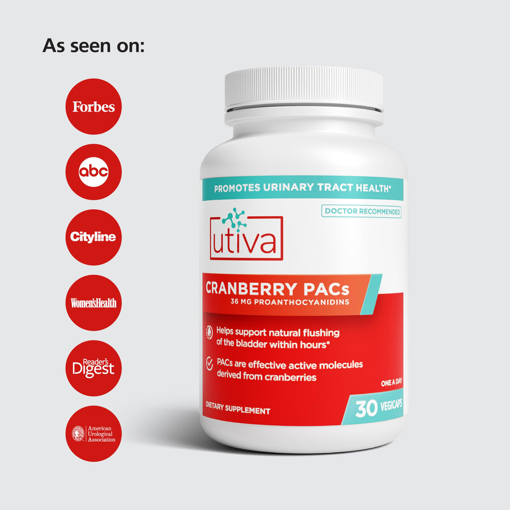 Szio+ Utiva Cranberry PACs 36 mg, Daily UTI Support for Women, 30 Capsules | Doctor-recommended UTI prevention with clinically studied cranberry extract for bladder health