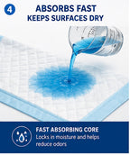 Disposable Underpads 23x36, 150 Count for Adults, Elderly & Baby