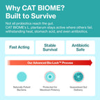 Doctor By Cat Biome Probiotics for cats Anti Diarrhea Feline Gut & Digestive Support Immune Health Sensitive Stomach Constipation with L. plantarum+Prebiotics 30 Lickable Formula Individually Packaged