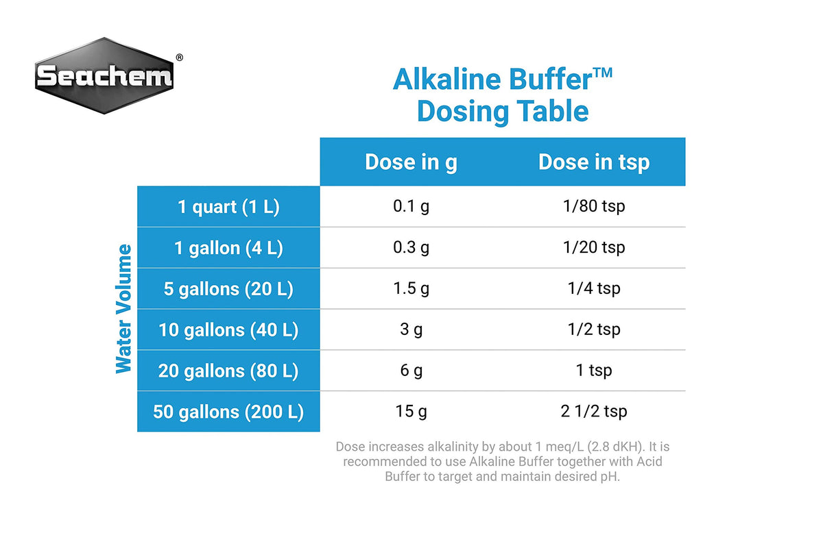 Seachem Alkaline Buffer 70 g / 2.5 oz