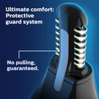 Norelco Philips Nose Trimmer 5000 for Nose, Ears, Eyebrows & Details | Protective Guard System, Dual-Sided Steel Blades, Eyebrow Combs, Rotary & Detail Trimmer, Washable, AA Battery, NT5600/62