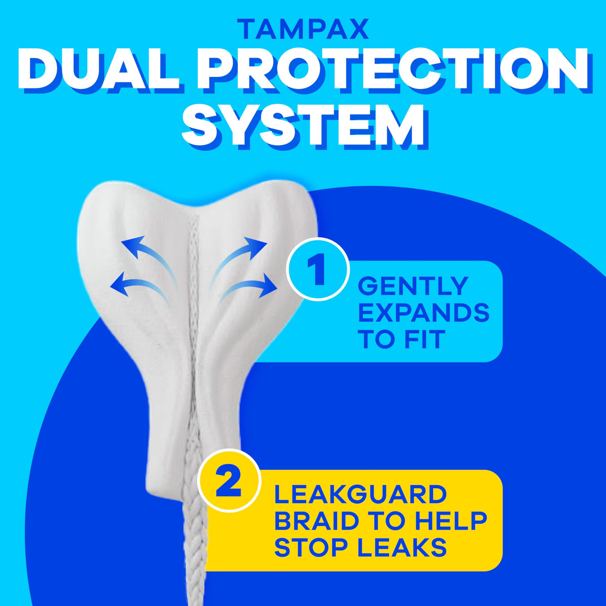 Tampax Pearl Tampons Multipack, with LeakGuard Braid, Super/Super Plus/Ultra Absorbency, Up to 100% Leak and Odor Free Protection, Unscented, 45 Count