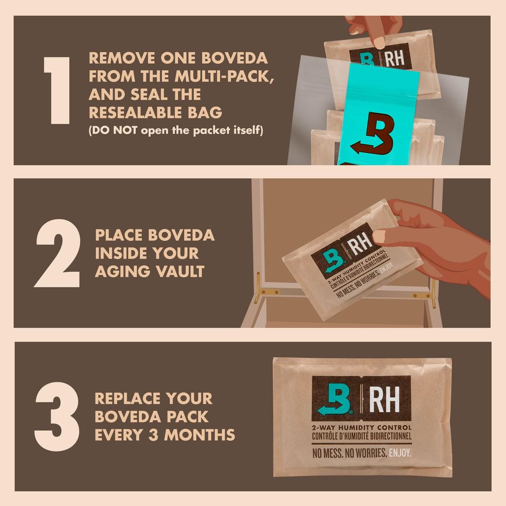 Boveda 75% Humidity Control Packs, Size 60, 4-Pack – Extremely Dry Climate