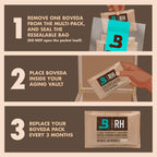 Boveda 75% Humidity Control Packs, Size 60, 4-Pack – Extremely Dry Climate