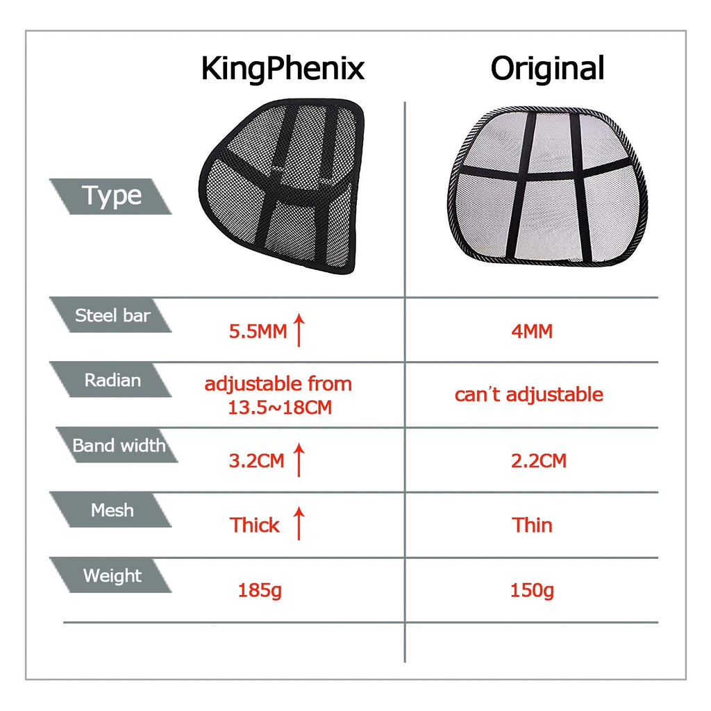 kingphenix 2-Pack Mesh Lumbar Support for Car and Office Chair Comfort