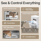 PETKIT Eversweet Ultra Cat Water Fountain with AI Camera, Filterless