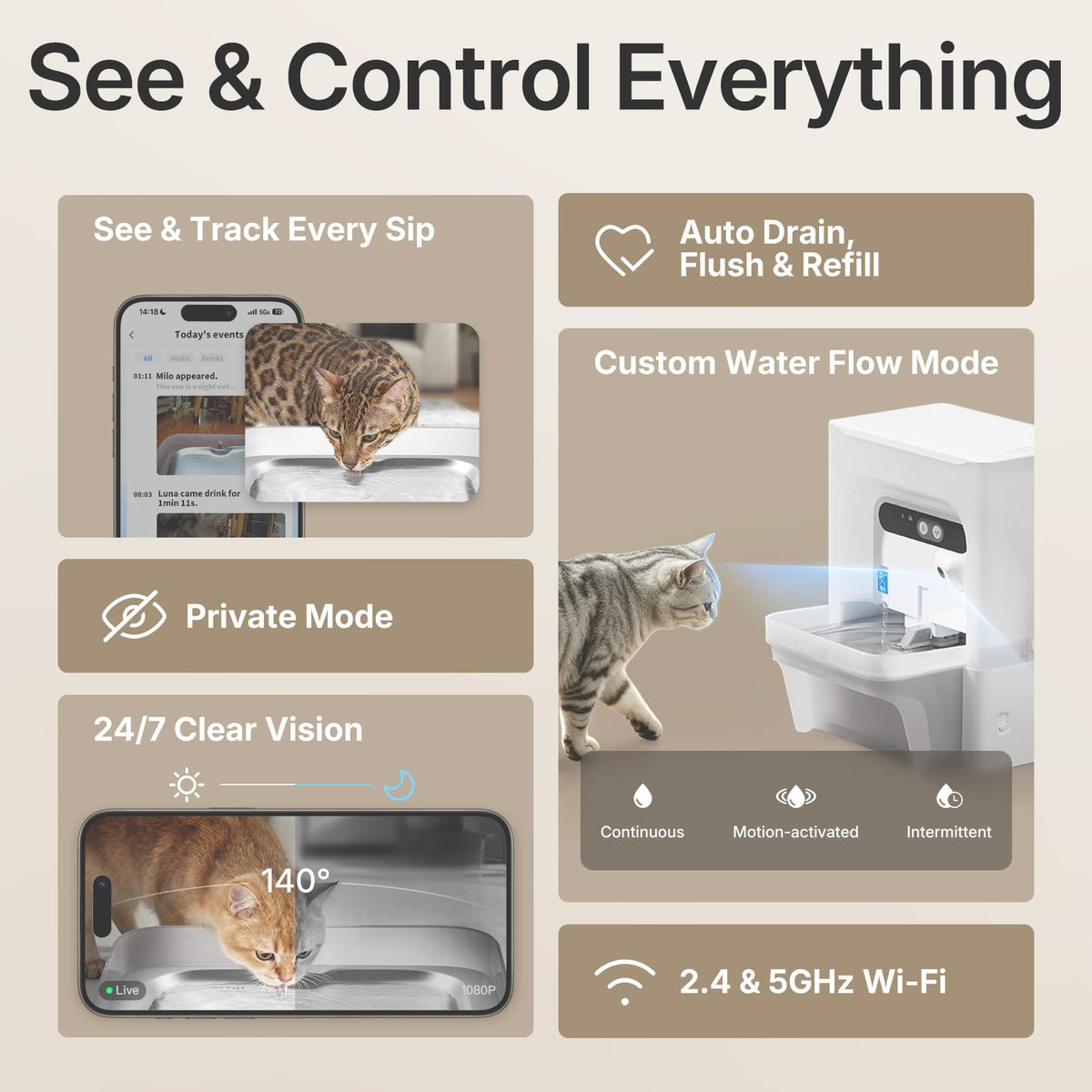PETKIT Eversweet Ultra Cat Water Fountain with AI Camera, Filterless